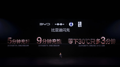5分钟充好，9分钟充饱，比亚迪二代刀片电池重塑科技安全新标杆
