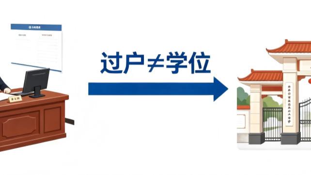 法拍学区房必看！如何确认学位没被占用…