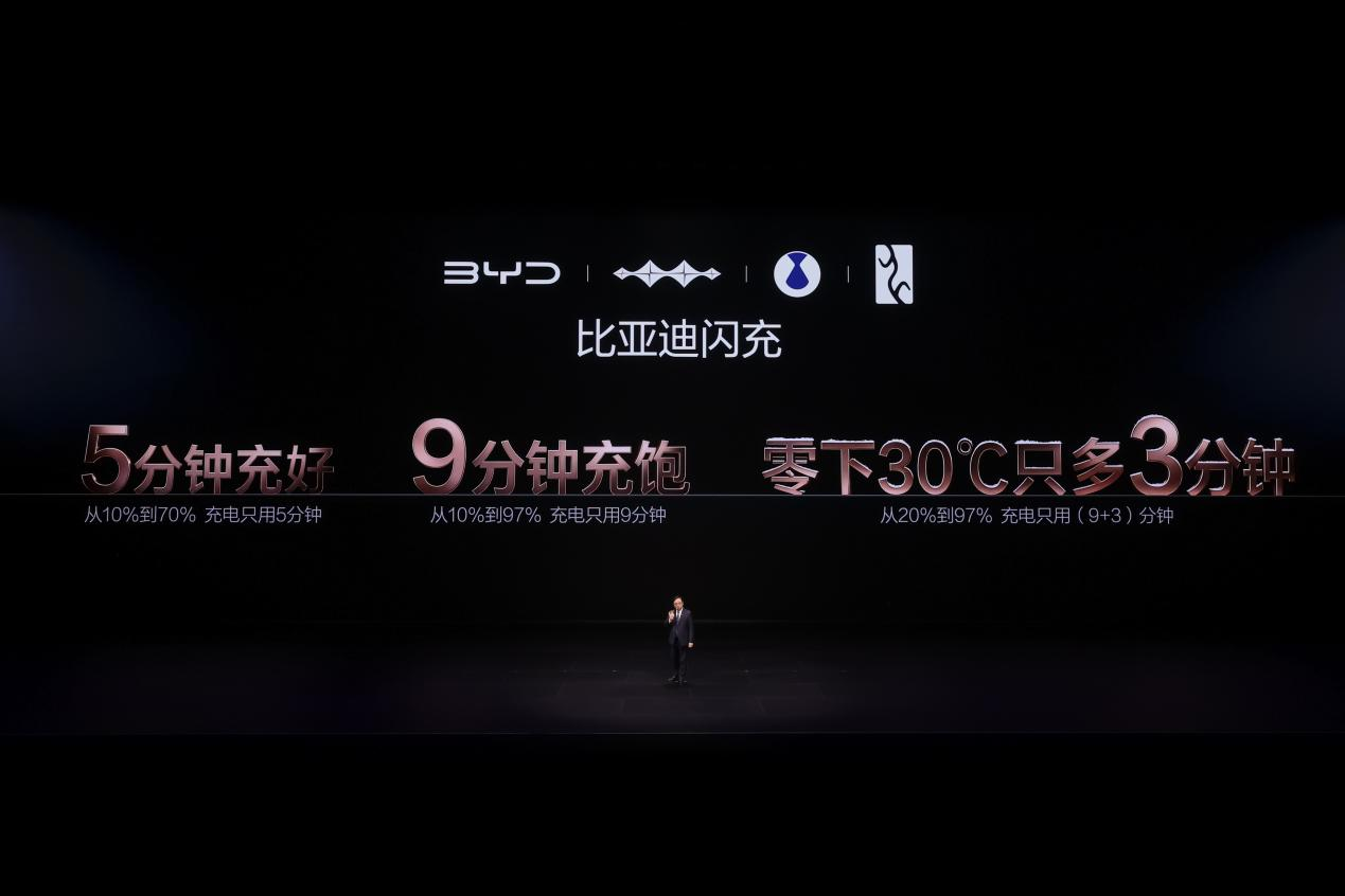 500次闪充循环后，边充电边针刺，电池居然没起火没爆炸。比亚迪这个闪充实测有点子