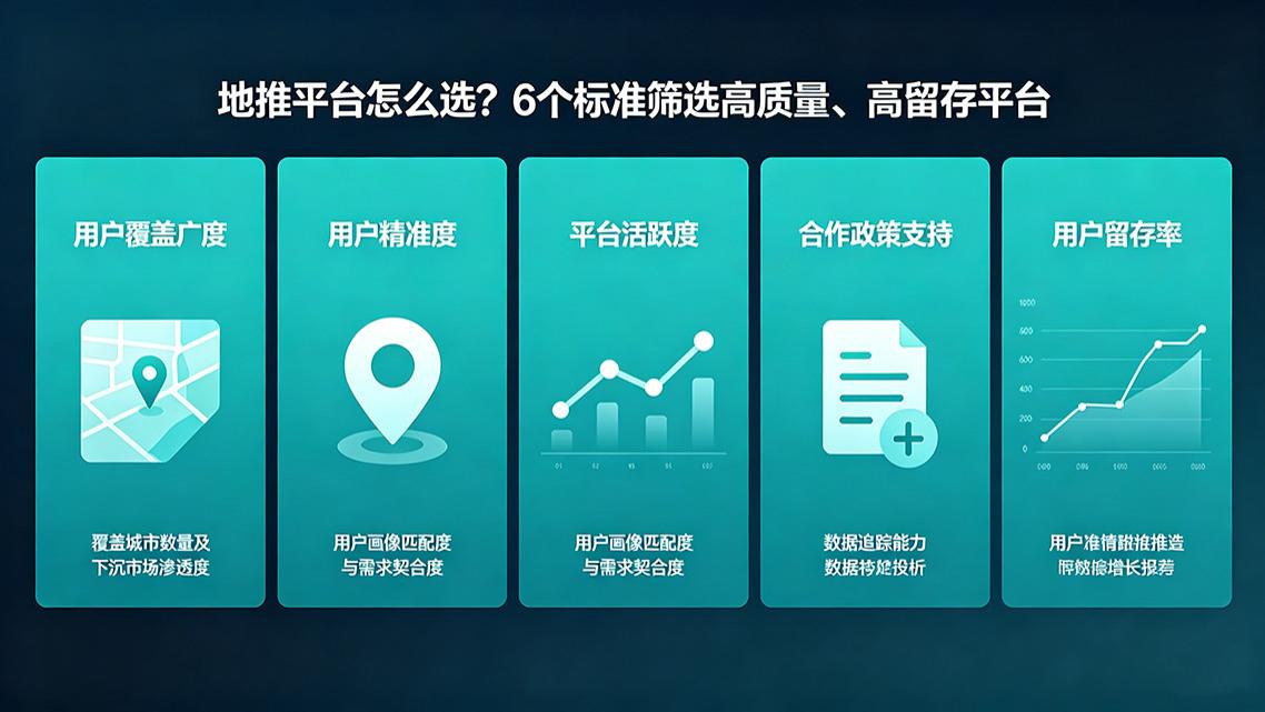 2026年地推平台怎么选？6个标准筛选高质量、高留存平台