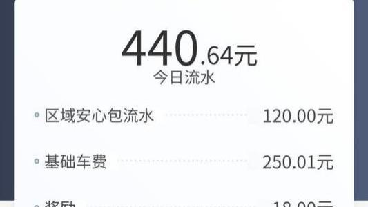 顺风车 10 年打成了什么样？到最后，最像赢家的到底是谁