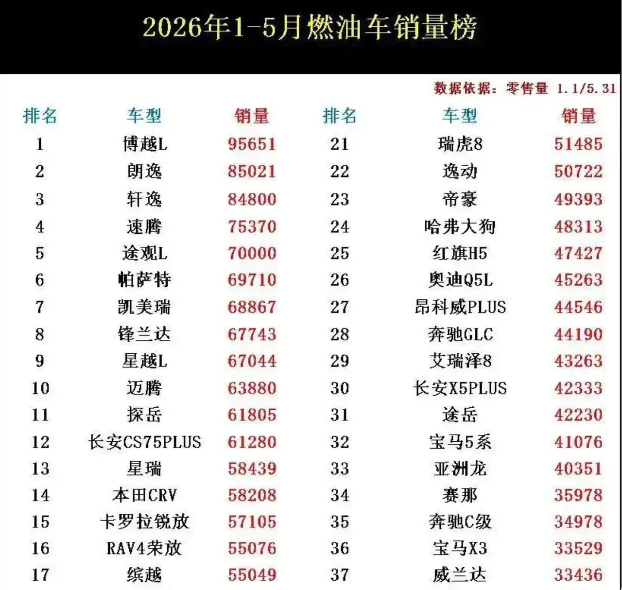 我觉得现在根本没有“能不能抄底”的标准答案，全看你自己的实际需求。