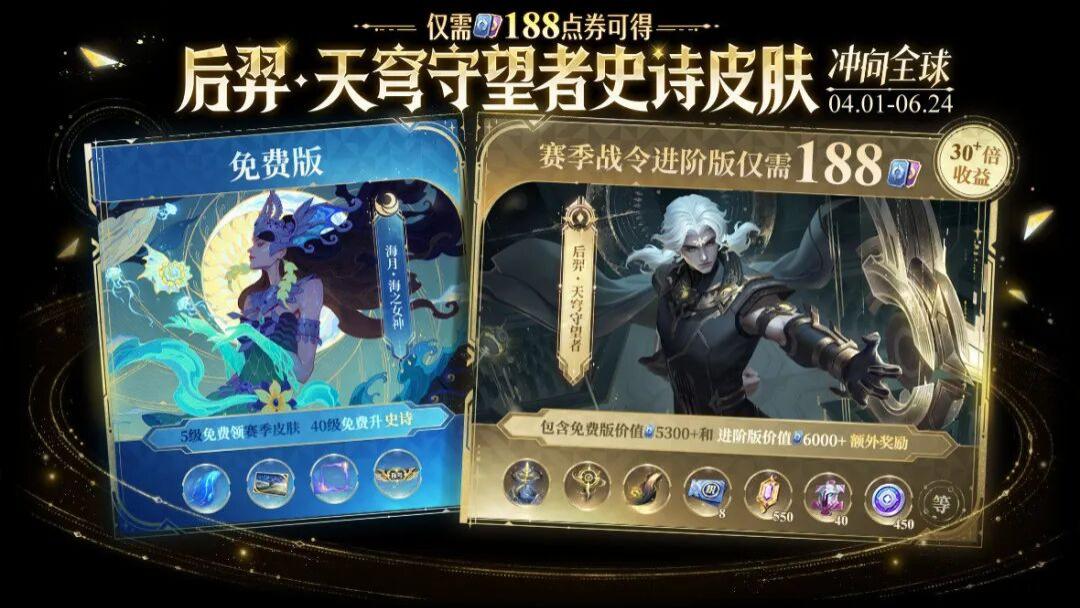 后羿、海月战令皮肤揭晓，时之奇旅、时之魔女、花合斗迎来返场