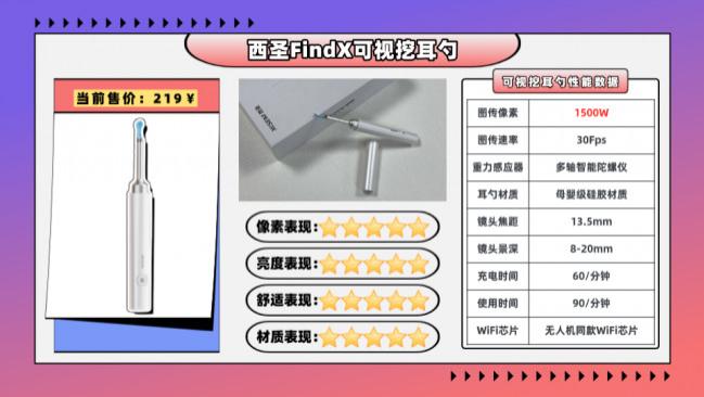 可视挖耳勺真的有用吗？掏耳勺哪个品牌好？可视挖耳勺品牌排行榜