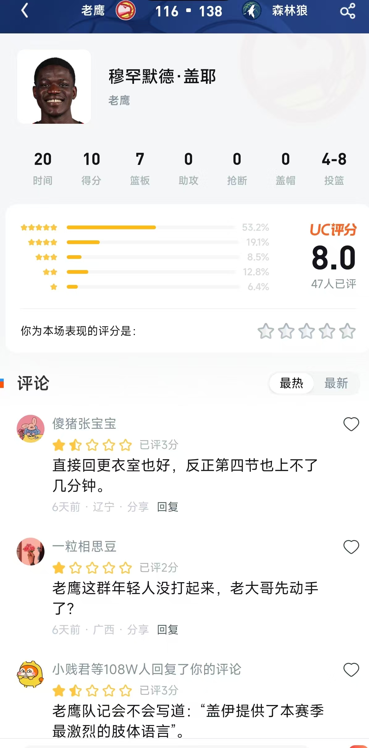 替补10分7板，末节直接动手！老鹰悍将8.0分，评论区比打架还精彩