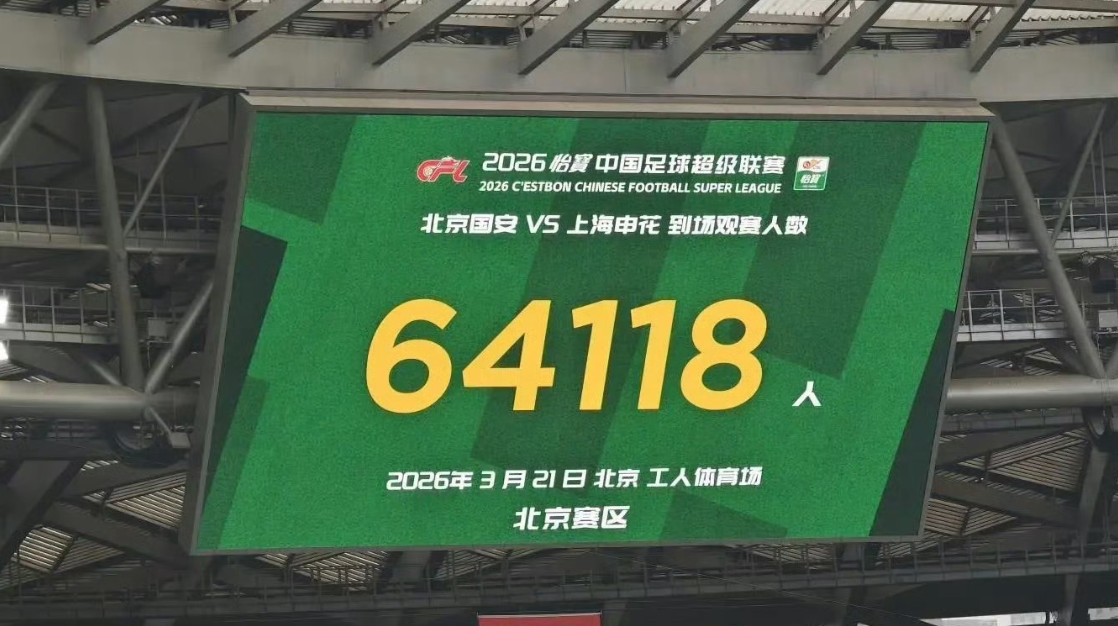 北京国安1比1上海申花，64118人，京沪大战打破了新工体启用以来的上座纪录。可
