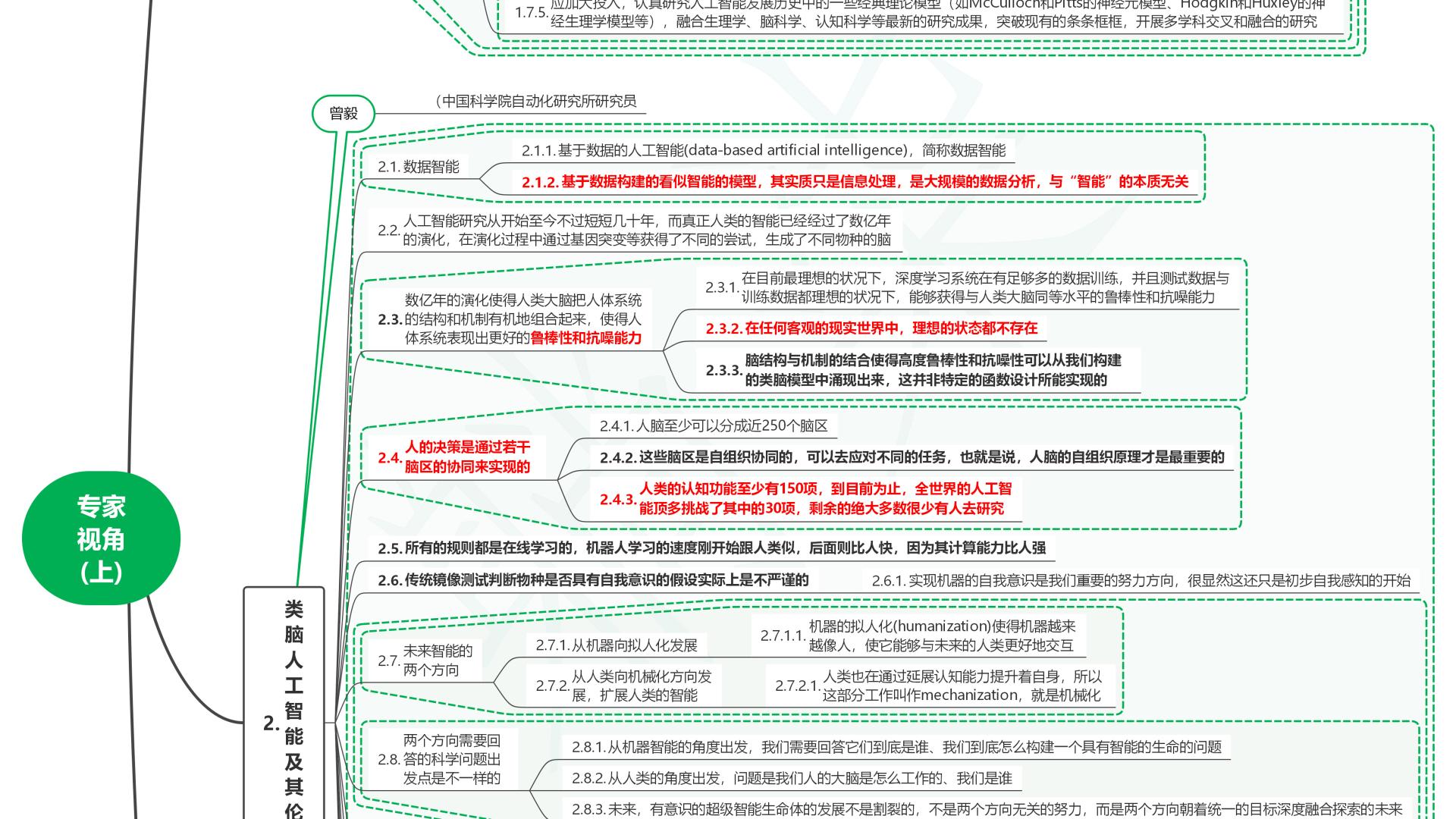 读人工智能全球格局：未来趋势与中国位势17专家视角(上)
