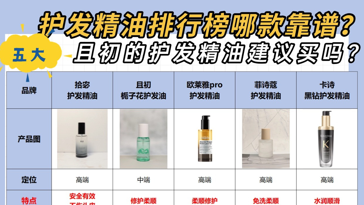 且初的护发精油建议买吗？五大护发精油排行榜哪款靠谱？避雷！