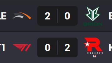 LCK第二赛段T1首秀被零封，HLE横扫BRO，Oner输出2200“冥场面”