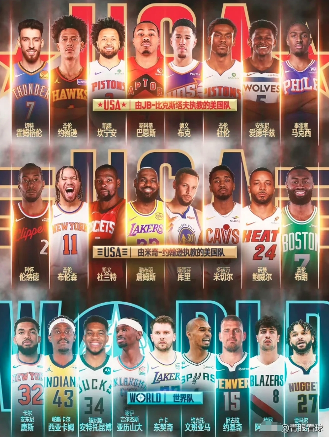 CBA全明星赛可以效仿NBA，推出中国队VS世界队的赛制