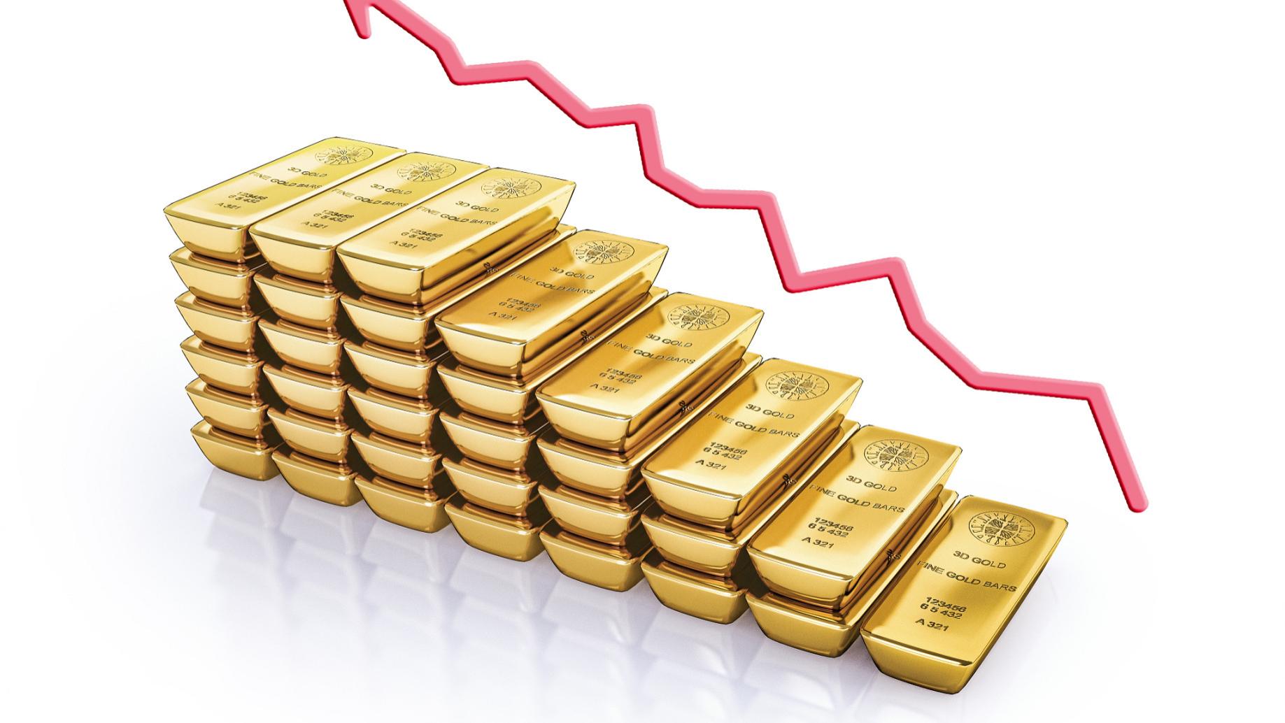 一文讲透为什么黄金又跌了