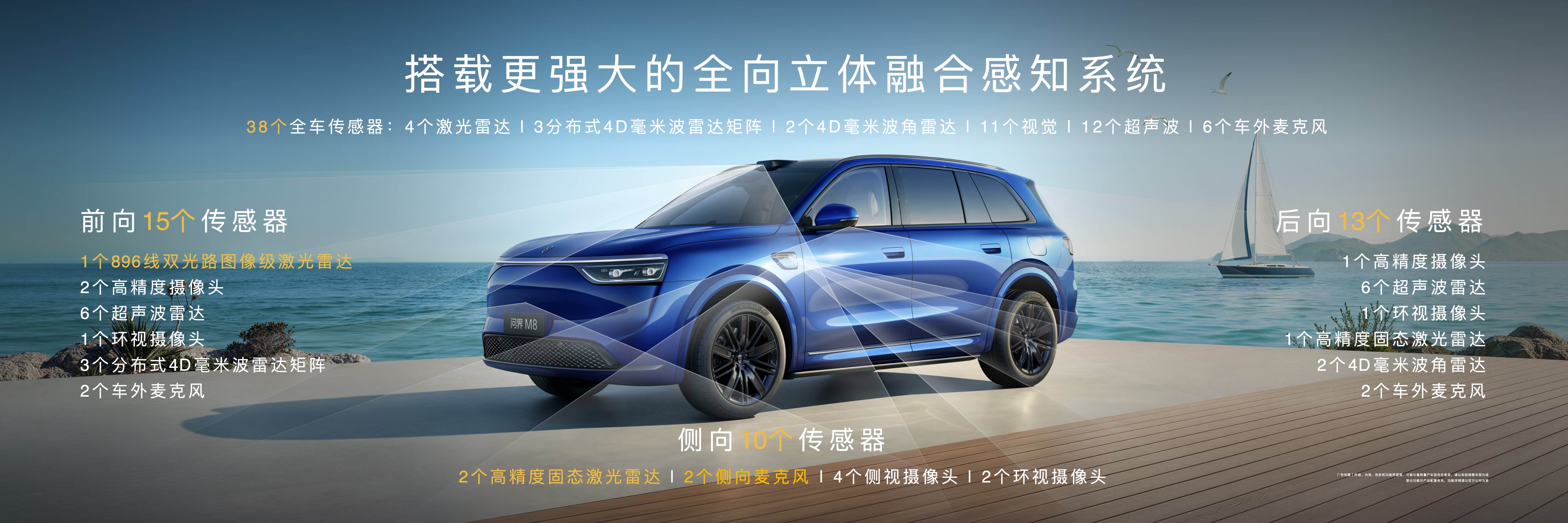 问界双车齐更新！M7增新色、M8焕新升级，配置价格全曝光