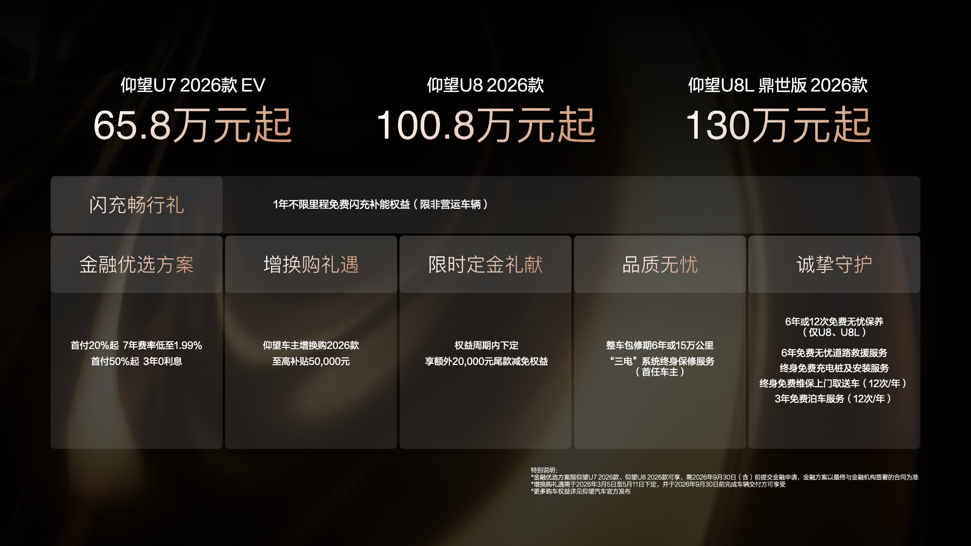 2026款仰望U7/U8/U8L焕新上市：闪充技术赋能极致体验