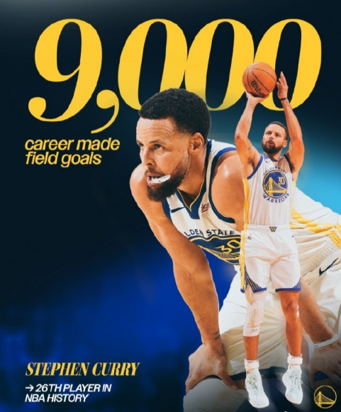 勇士主场迎战火箭，上半场53-55落后。

库里本场比赛复出替补出战，上半场打了