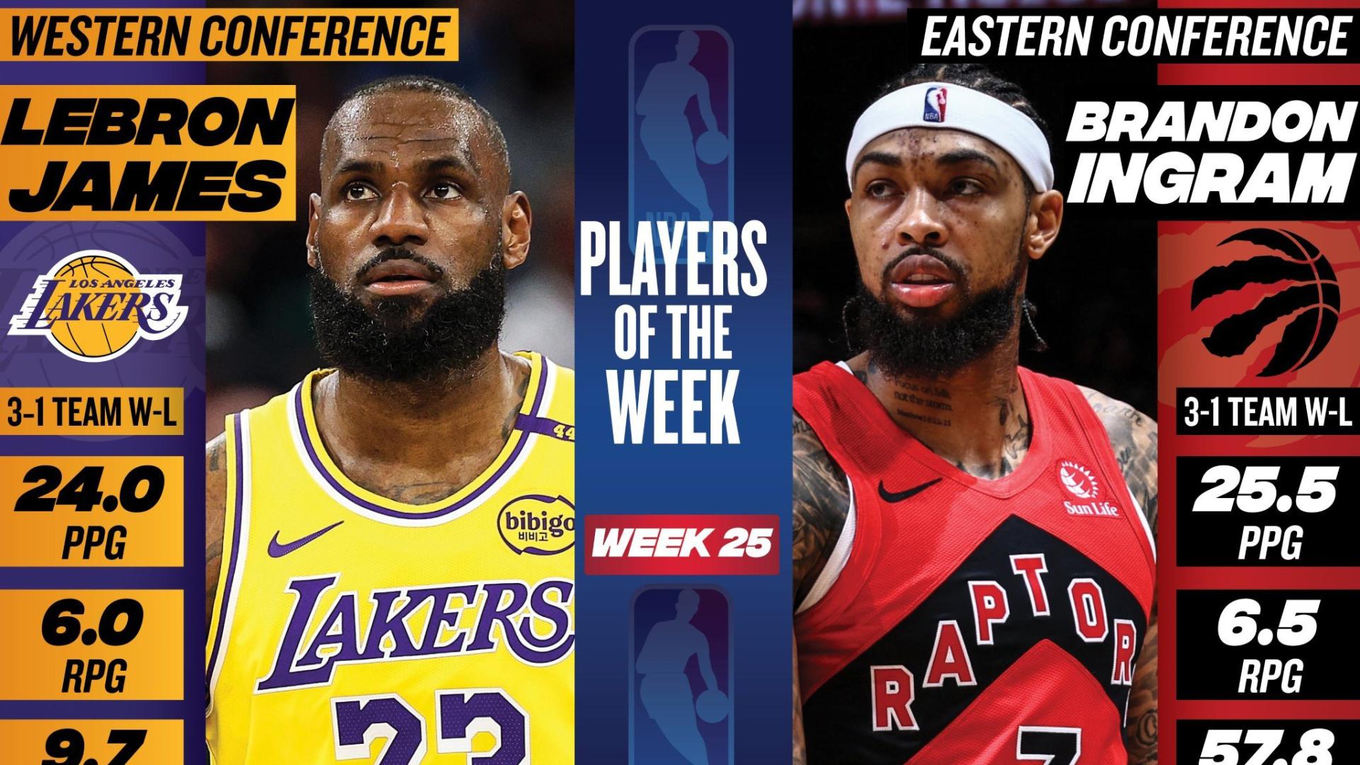 41岁还能拿周最佳！头号詹黑公开怒喷，詹姆斯简直是在打NBA的脸