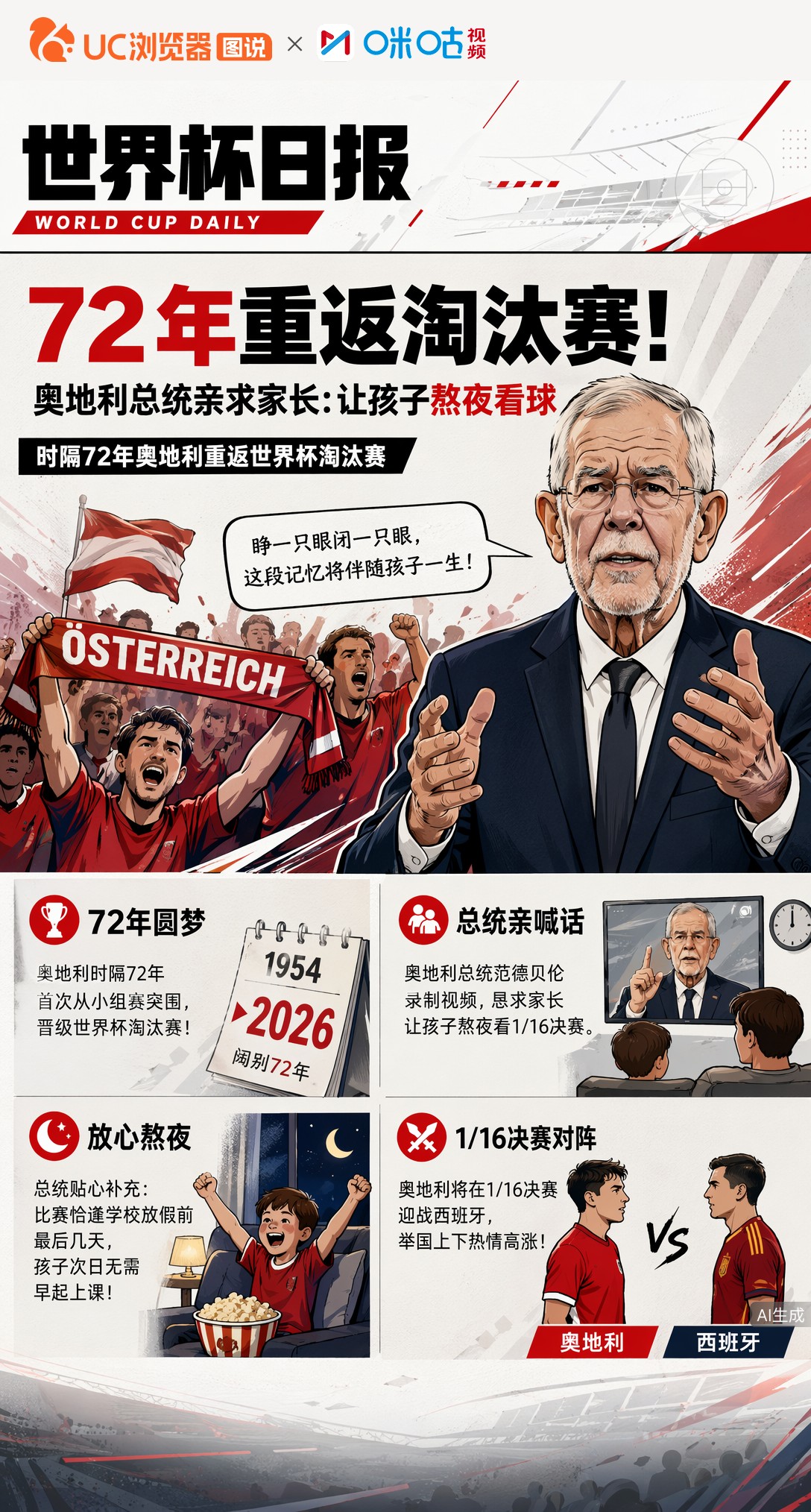 72年重返淘汰赛！奥地利总统亲求家长：让孩子熬夜看球