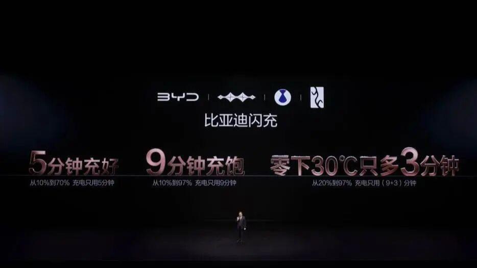 比亚迪闪充技术颠覆认知，燃油车的“天塌了”？
