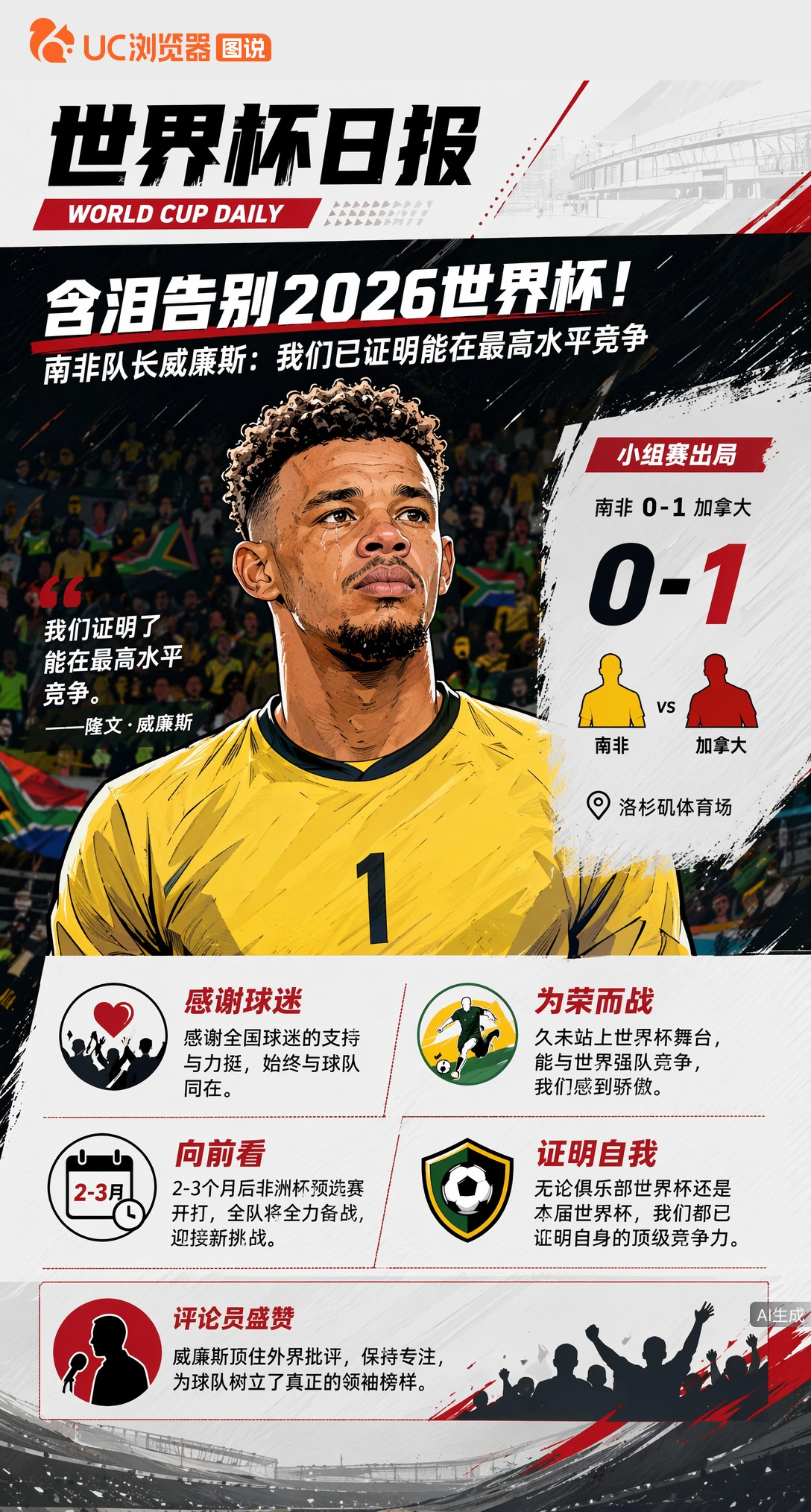 含泪告别2026世界杯！南非队长威廉斯：我们已证明能在最高水平竞争