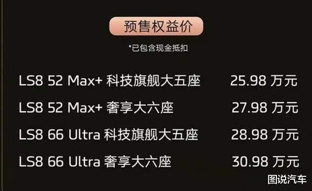 一觉醒来，智己LS8公布了价格！