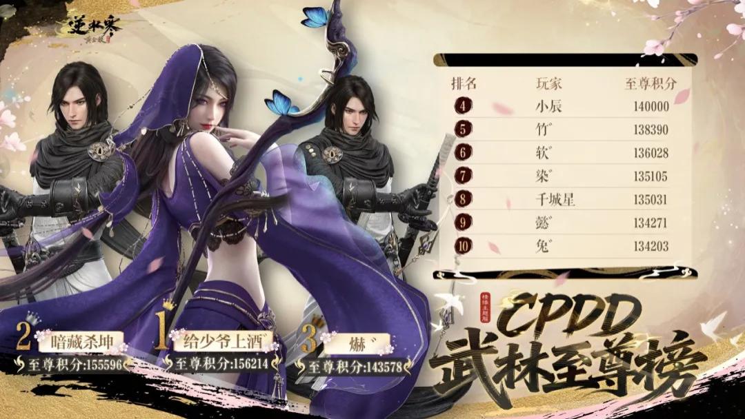 金价冲破天花板，逆水寒的淘金热还能持续多久？