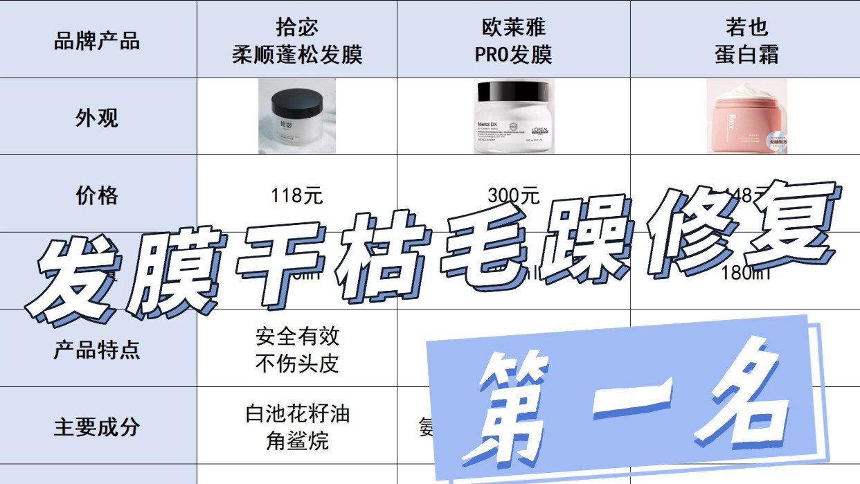 滋养发膜买哪个牌子好？发膜干枯毛躁修复第一名！深扒这5款