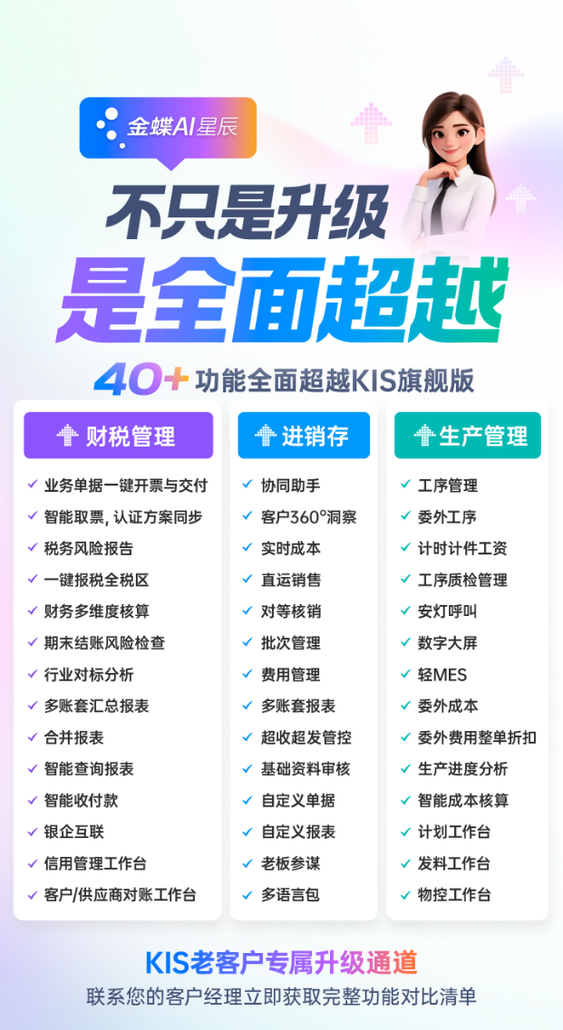 用了多年的KIS要升级？这次全面超越