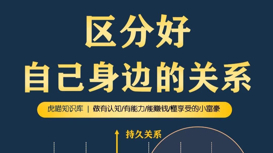 告诉你一个残忍的人际关系：你和任何人的关系其实并不取决于你对人有多好，而是取决于你的强弱手上筹码的多