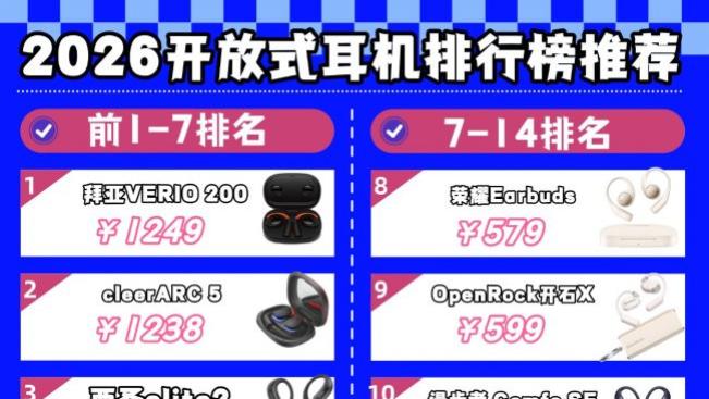 目前最建议买的开放式耳机有哪些？2026十大热门开放式耳机实测推荐
