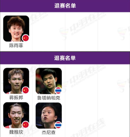 陈雨菲、蒋振邦魏雅欣退出亚锦赛
什么情况什么情况！！！国羽女单陈雨菲混双蒋魏退出