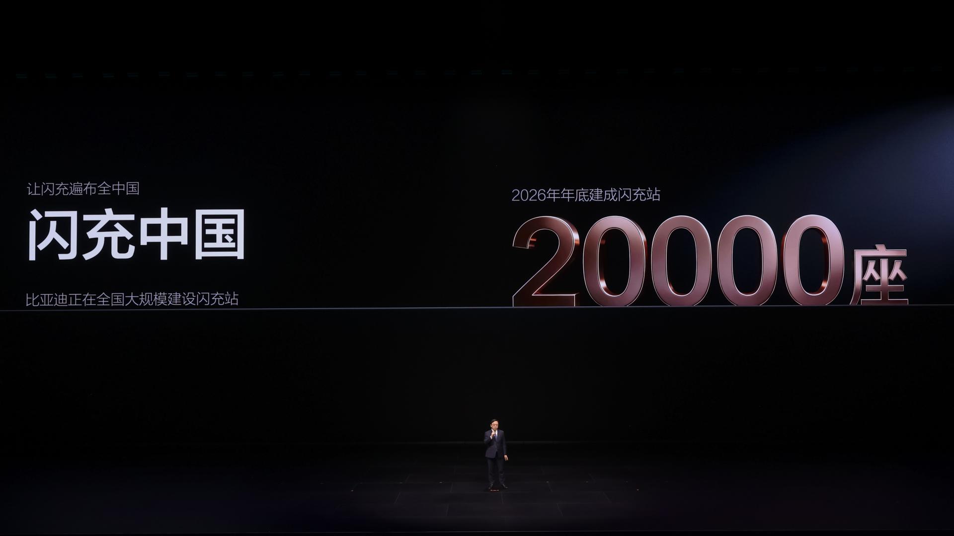 让我们来聊聊比亚迪发布的闪充中国战略