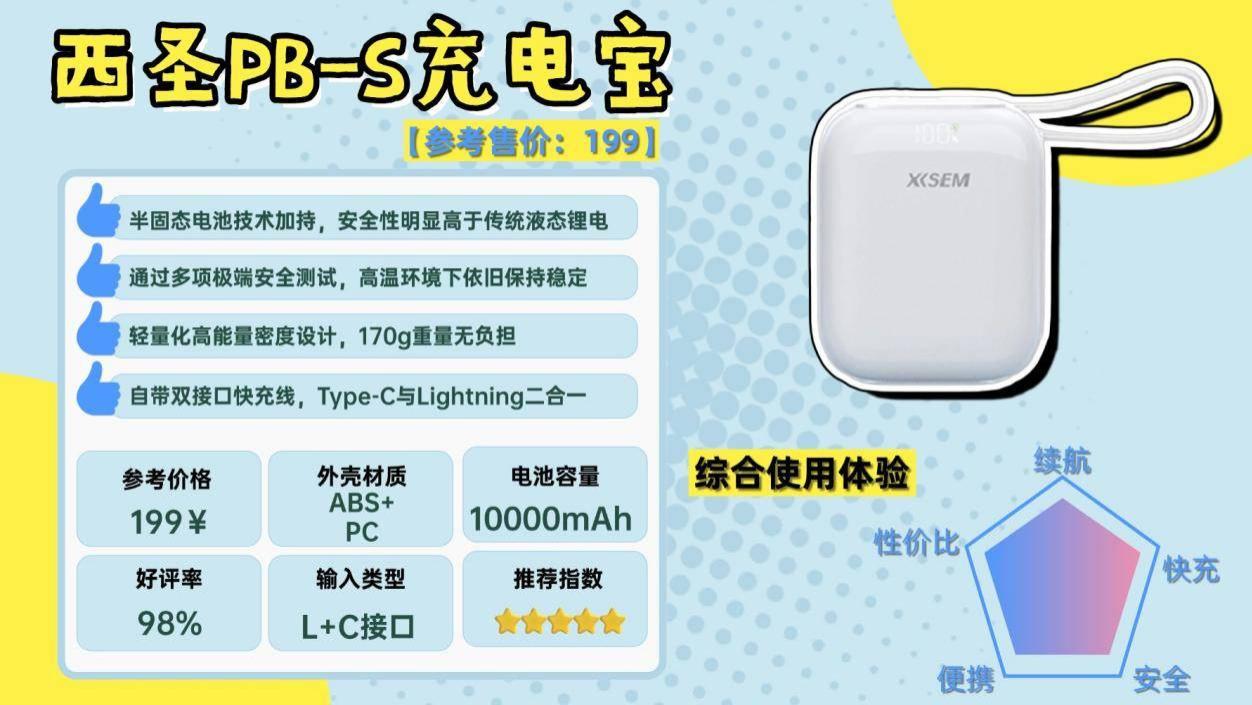 充电宝哪种电芯最好？10款耐用好用的充电宝推荐，不虚标的充电宝才靠谱！
