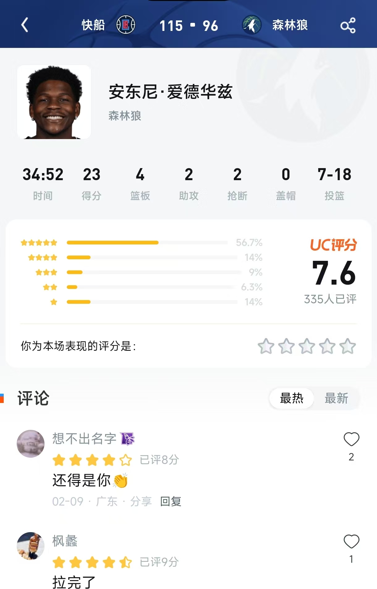 华子仅得23分却获高分好评？球迷投票引发了众怒！