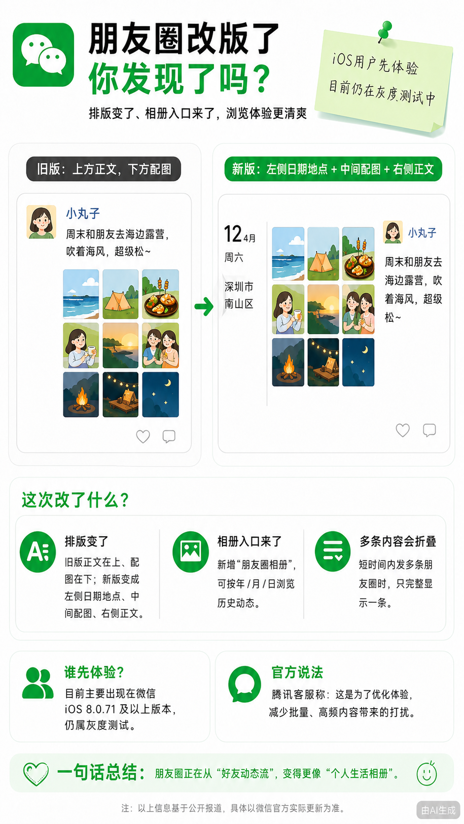 热搜第一，朋友圈改版了！你发现了吗？