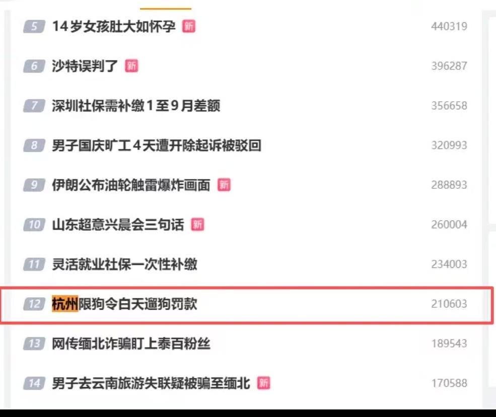 杭州“限狗令”引爆全网骂战！怕狗的人拍手叫好，说这个规定太好了，建议全国执行！可