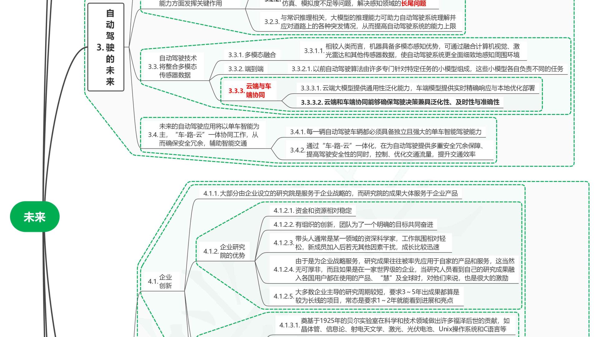 读智能涌现： AI时代的思考与探索09未来