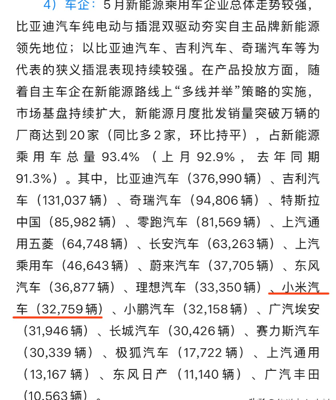 小米汽车5月细分销量出炉。