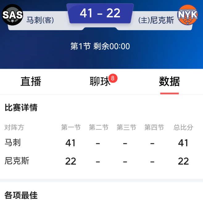 马刺一场比一场狠！气势、局势完全逆转！连赢四场夺冠并非不可能！

G1首节领先8