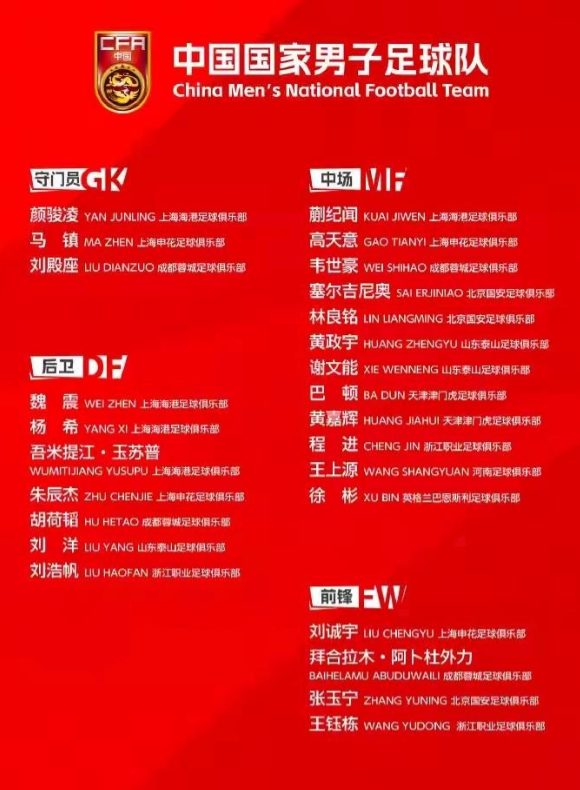 谁还没有点私心？庞大的国家队大名单，塞进一个马镇，为何引发这么多争议？
邵佳一早