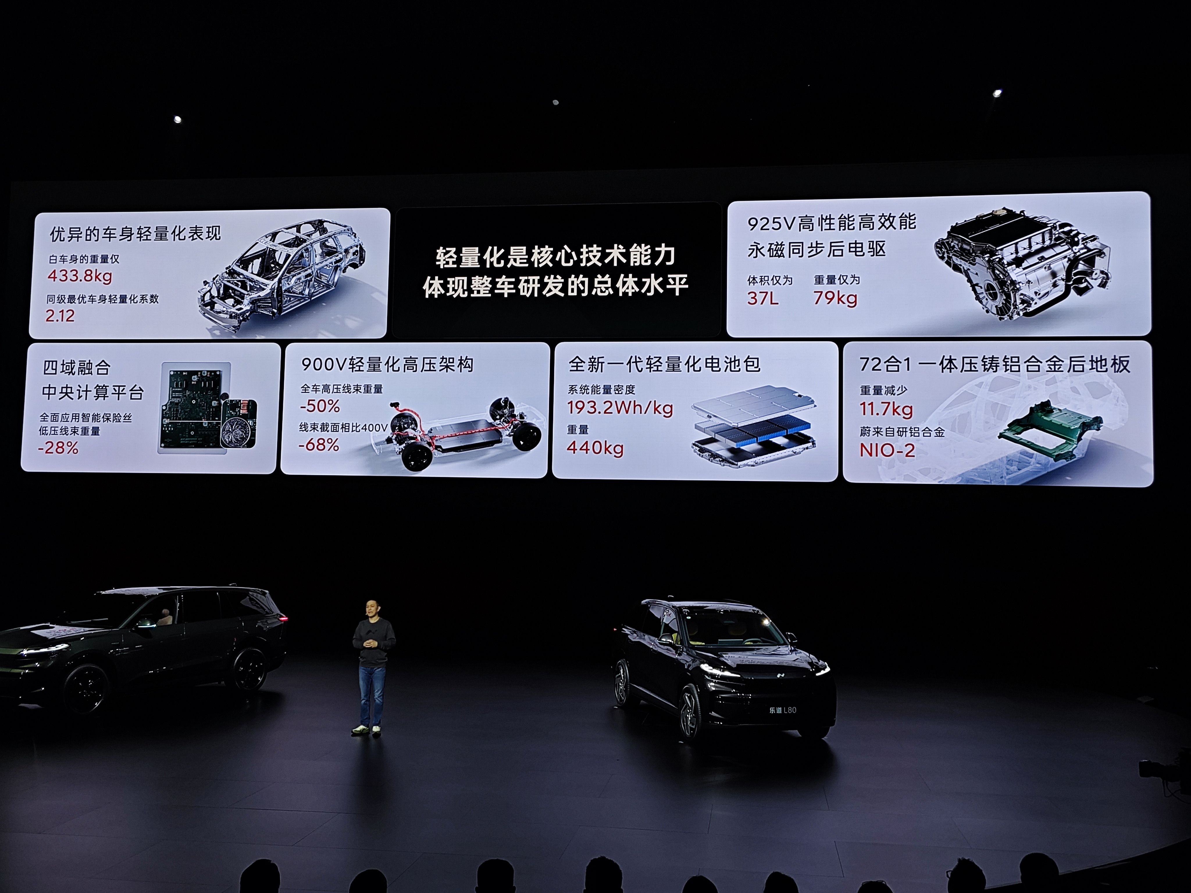 15.98万起！乐道L80正式开启预售，用电池租用方式购买是15.98万起，85