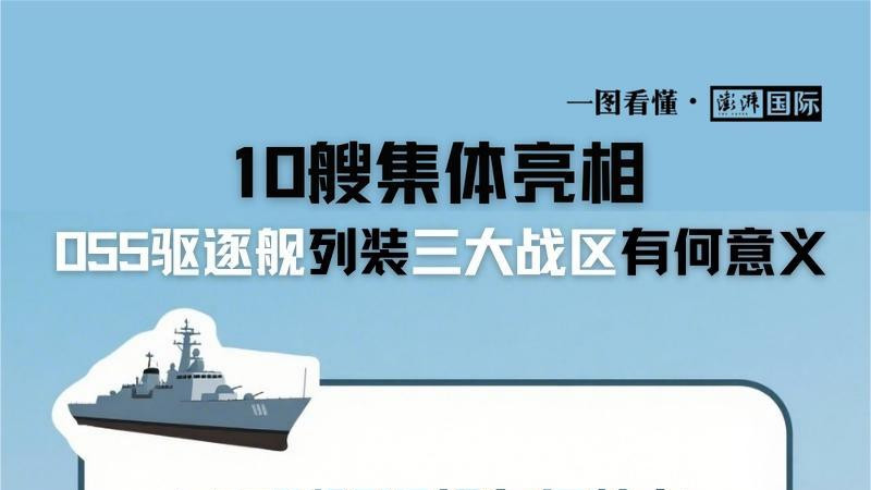 一图看懂｜10艘集体亮相，055驱逐舰列装三大战区有何意义？