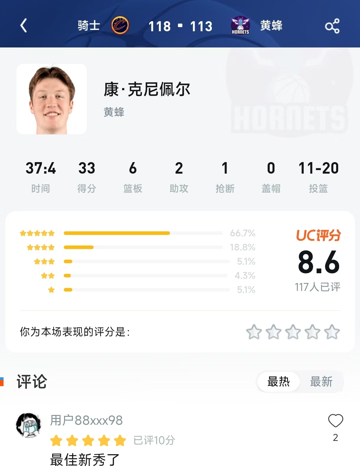 空砍群新群主？不，是神射榜新传奇！克尼佩尔33分征服的不止是评分区