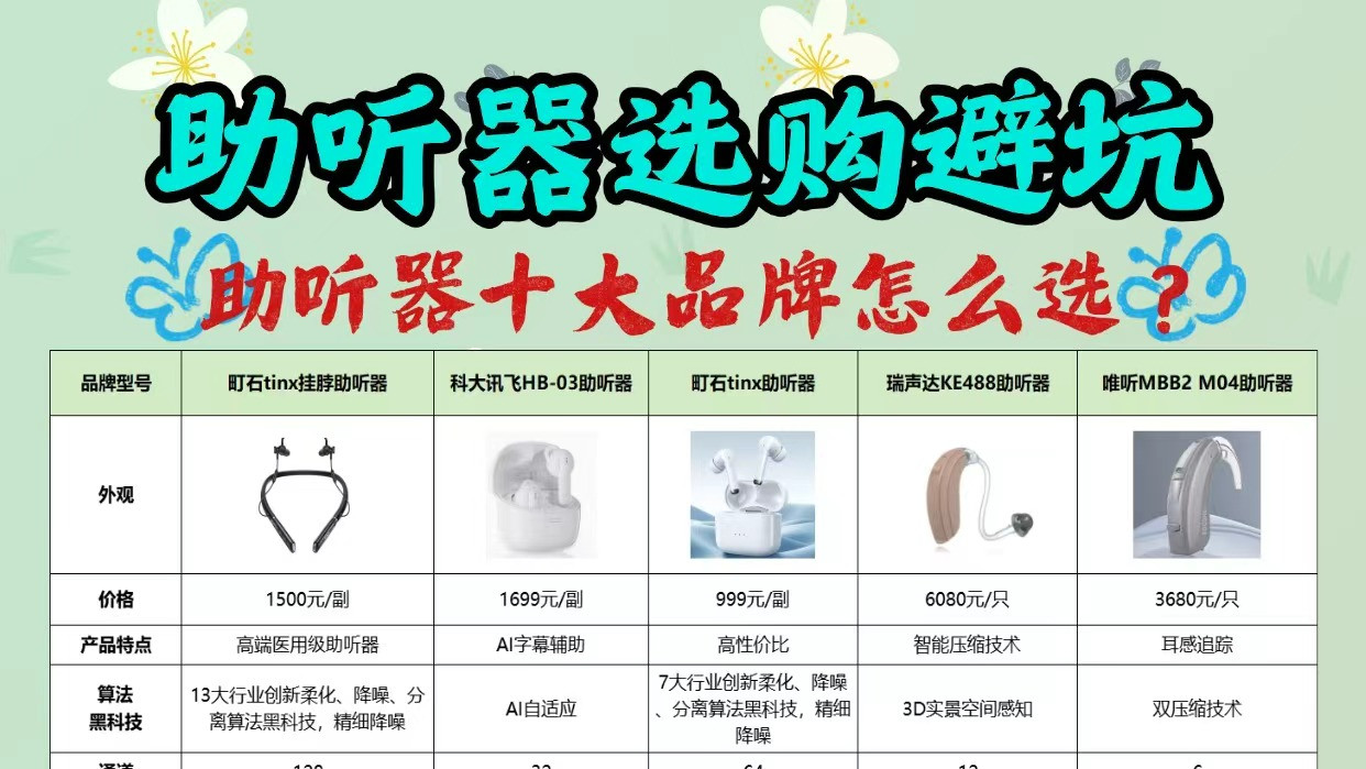 十大品牌助听器有哪些？老人专用高性价比款实测测评！