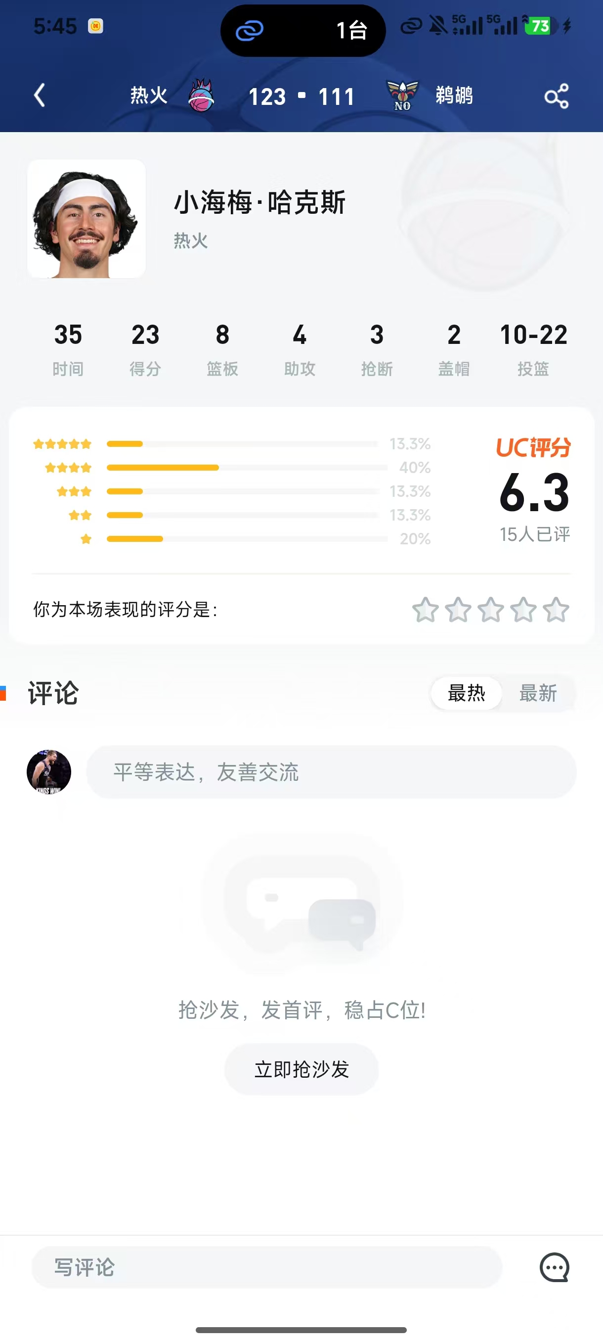 23+8+4+3+2填满数据栏，评分却只有6.3？小海梅·哈克斯的"割裂之夜"