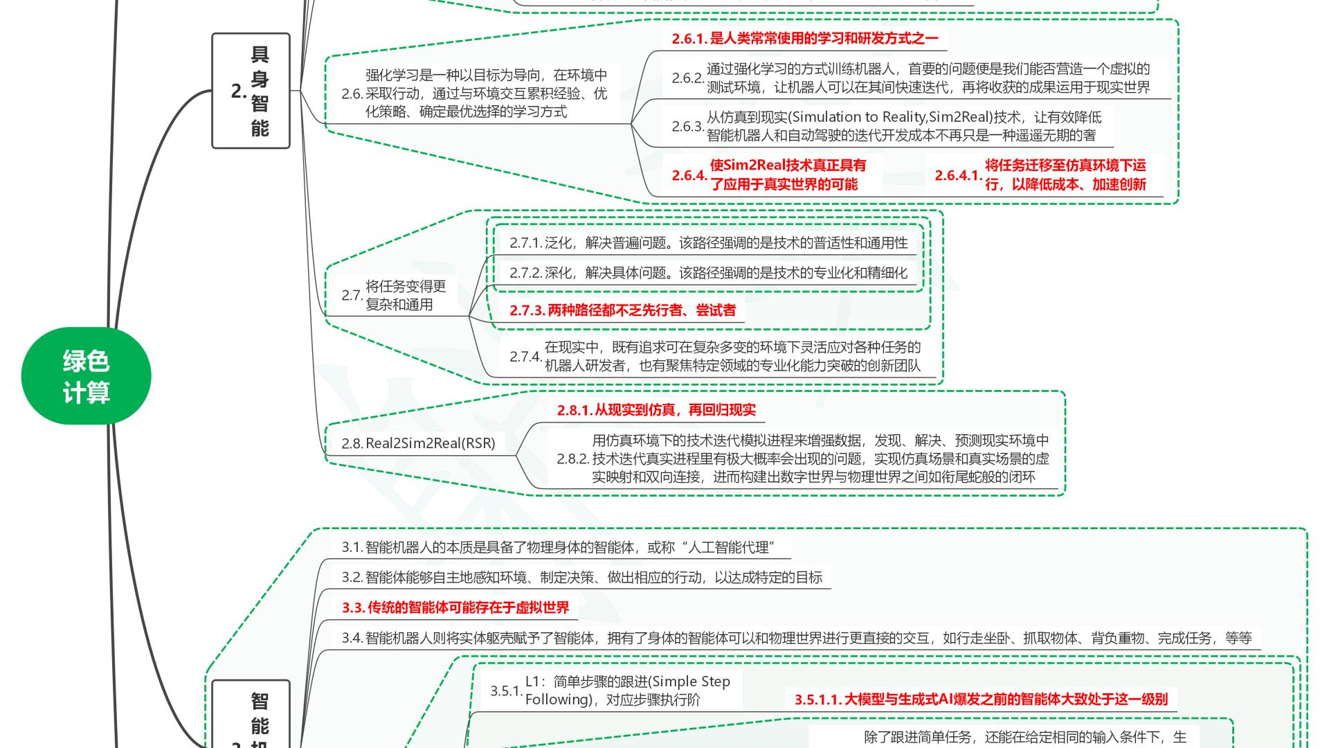 读智能涌现： AI时代的思考与探索04绿色计算