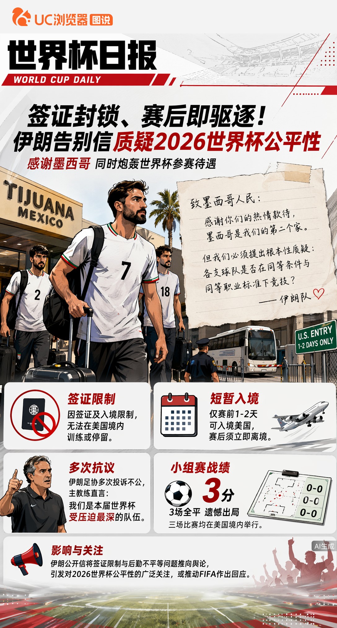 签证封锁、赛后即驱逐！伊朗告别信质疑2026世界杯公平性
