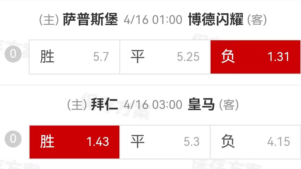 {一脚球}竞彩推荐：萨尔普斯堡VS博德闪耀+拜仁慕尼黑VS皇家马德里