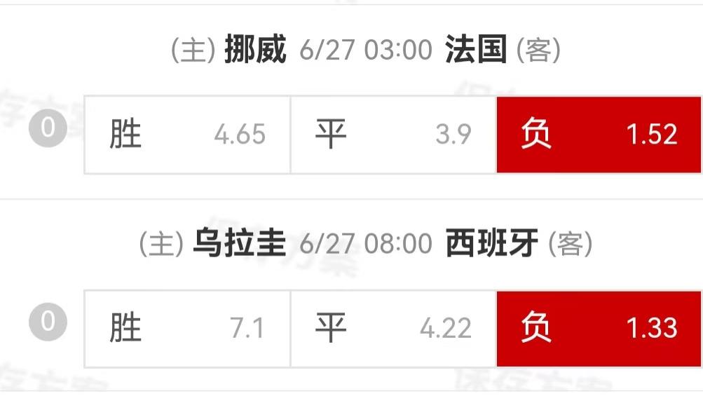 {一脚球}竞彩推荐：挪威VS法国+乌拉圭VS西班牙
