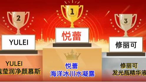 2026年控油保湿护肤品排行榜 十大保湿控油护肤品实测精选