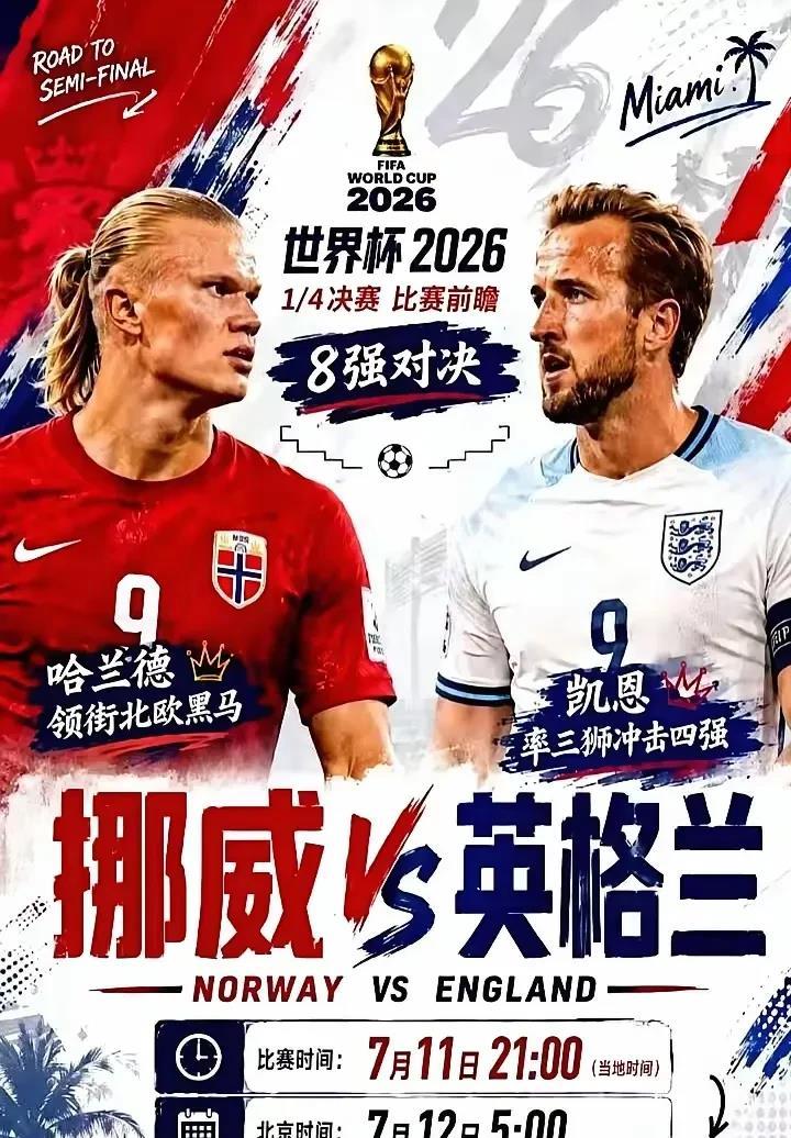 明天英格兰对挪威的这场比赛很难踢啊！正如哈兰德所说，现在压力大的应该是英格兰的小