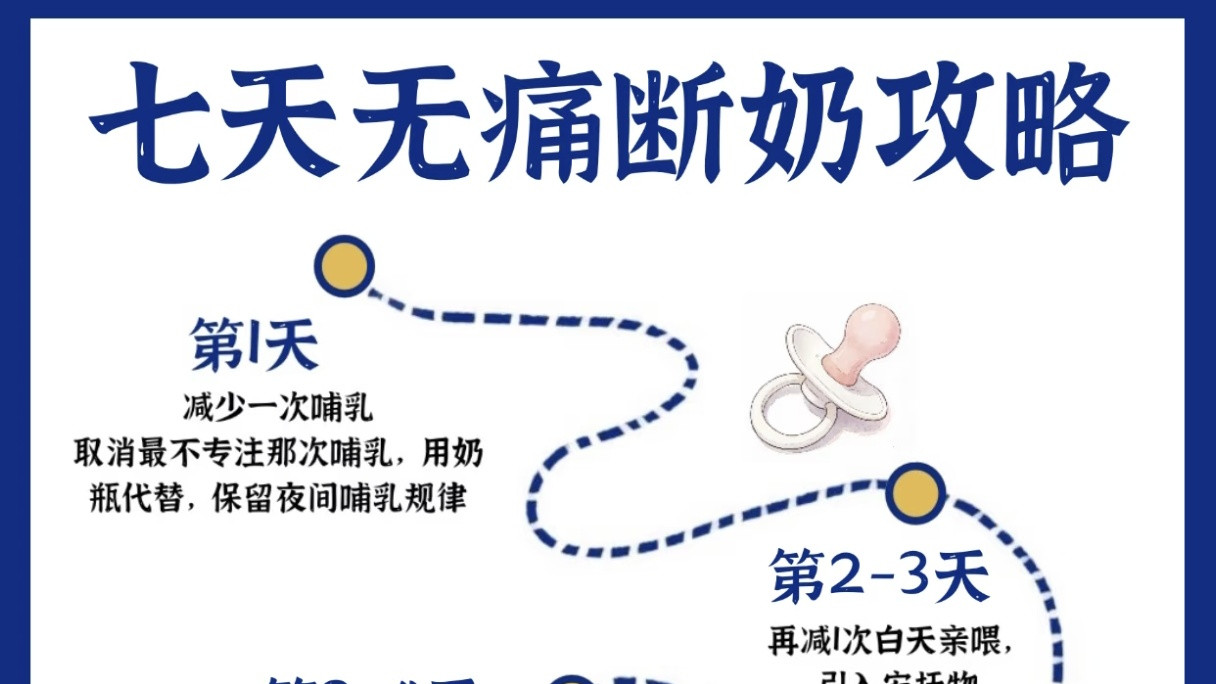 断奶真的不用硬扛！7天温和过渡，让宝宝爱上吃饭，妈妈告别胀痛